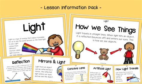 Science Light Lesson 10th 的图像结果