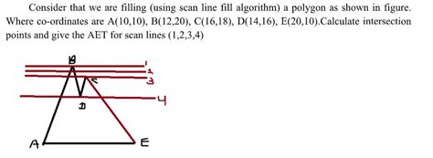 Image result for Scan Line Fill Algorithm in Computer Graphics