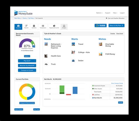 Image result for Money Guide Pro Education Use Only Tutorials