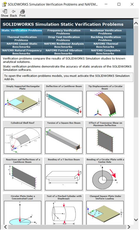 Image result for SolidWorks Simulation Expert