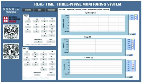 Image result for Real-Time Sensor Monitoring System