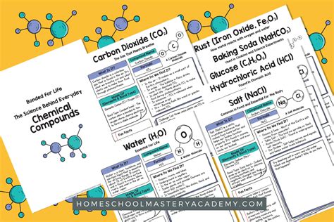 Basic Compounds Kids Science 的图像结果