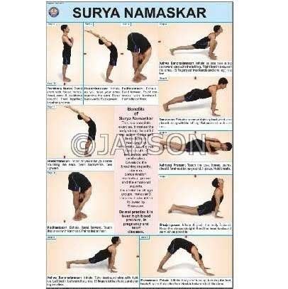 Charts On Yoga, School Education – japson.com