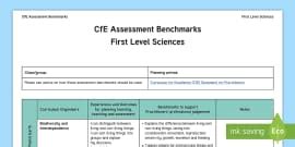 CfE Benchmarks First Level Science Display Cards - Twinkl