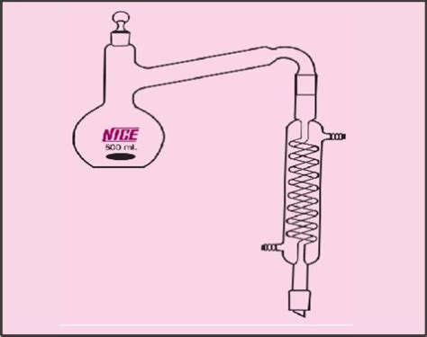 Durvesh Labchecm - Trader & Manufacturer of Laboratory Chemical ...