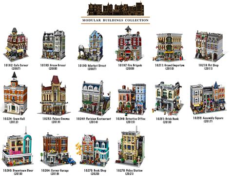 LEGO Modular Sets 的图像结果