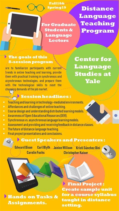 Image result for Distance Learning Language Lab