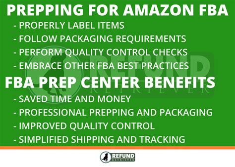 Image result for Amazon FBA Packing