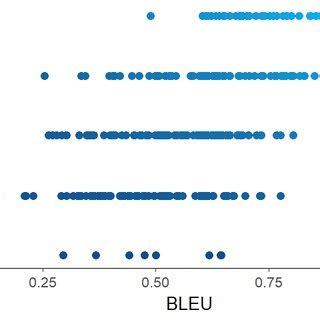 Image result for What Is an Example of Reference Code