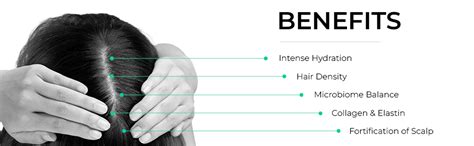 ThriveCo Scalp Vitalizing Serum | Tightens Scalp Skin, Combats ...