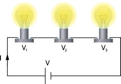 Bulbs in series — task. Science State Board, Class 8.