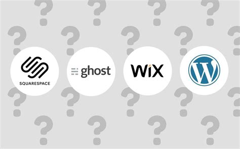 Image result for Create a Blog Site