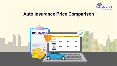 Auto Insurance Rate Comparison 的图像结果