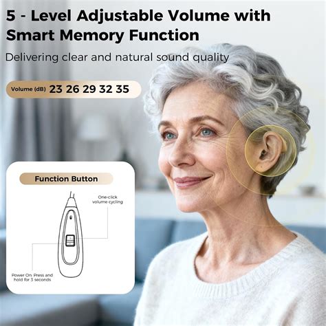 Best OTC Hearing Aids - Rechargeable, 25+ Hour Battery Life Review ...