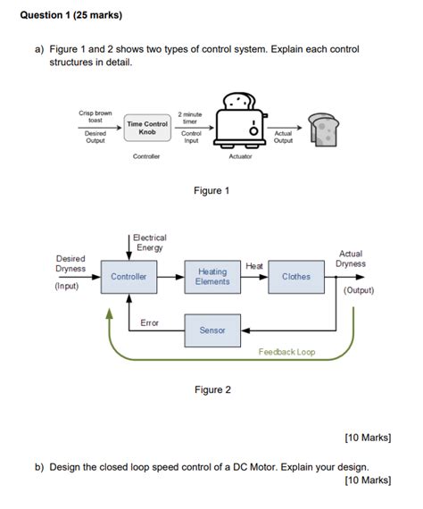 Image result for Type 2 Control System