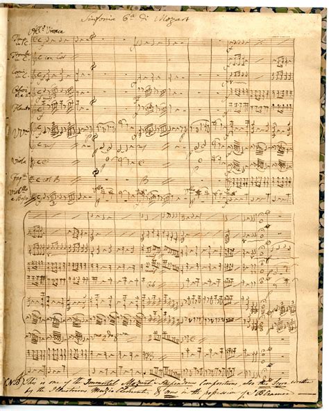 Clementi. Mozart's Jupiter Symphony - LITR 022 Music and Literature ...