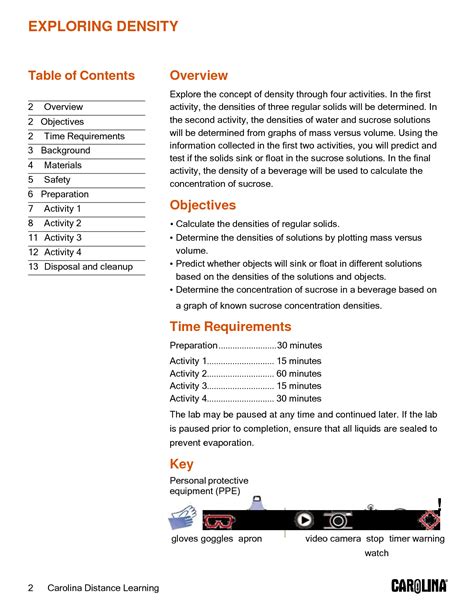 Image result for Exploring Density Lab