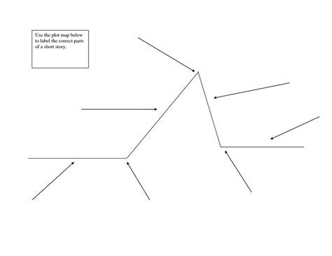 Image result for Python Funktion Plotten