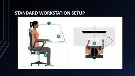Image result for Proper Position When Using Computer