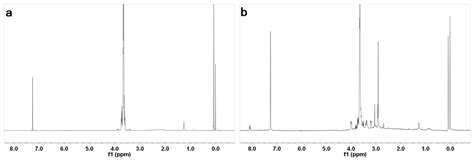 Zinc Phthalocyanine Labelled Polyethylene Glycol: Preparation ...