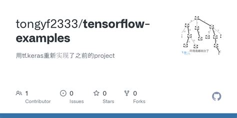 Image result for Tensorflow Examples Python