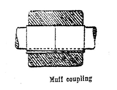 Image result for 16-Point Coupling Alignment