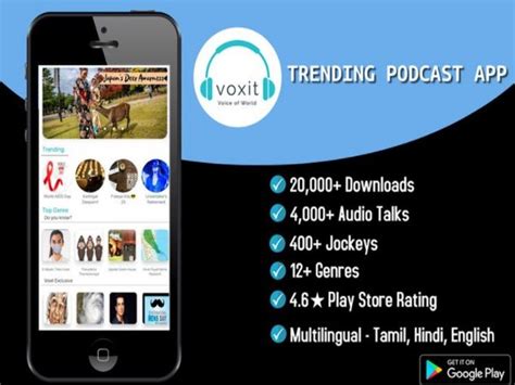 Voxit, a homegrown app, joins India's podcast boom with curated aural ...