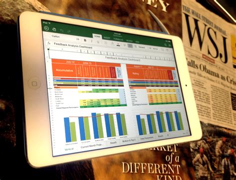 Image result for Excel On iPad Tutorial