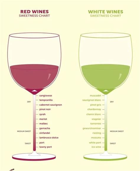 Cooking Algorithm Chart 的图像结果