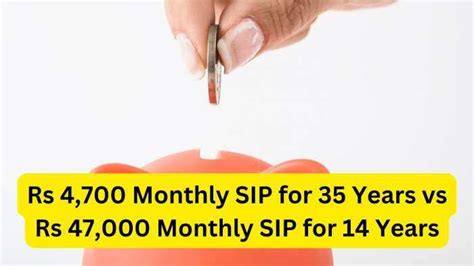 Rs 4,700 Monthly SIP for 35 Years vs Rs 47,000 Monthly SIP for 14 Years ...