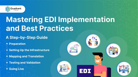 Edi Software Implementation 的图像结果