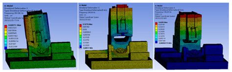 Construction Method of Digital Twin System for Thin-Walled Workpiece ...