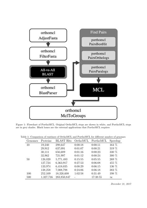 Example Engineering Journal 的图像结果
