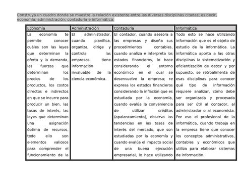 Image result for Computer Operator and Programming Assistant Lebimage