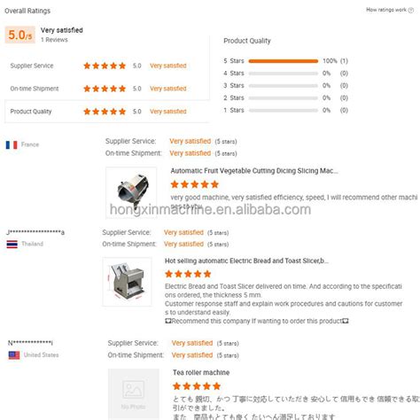 Rezultat imagine pentru Marijuana Extractor Machine