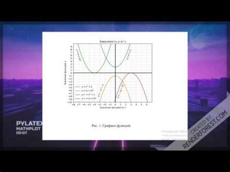 Image result for Implementation Design for Pylatex Code