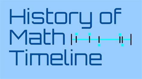Image result for Math Timeline