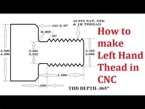 Image result for Left Hand Course Thread Die