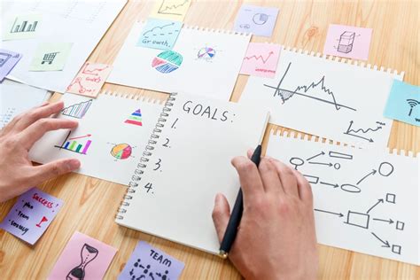 Smart Goals Tutorial 的图像结果