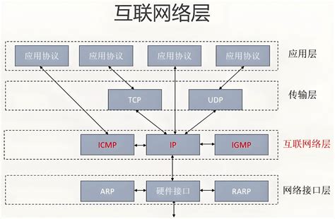 Image result for Examples of Computer Data