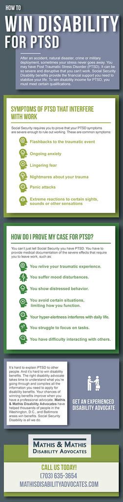 How to Win Disability First Try 的图像结果