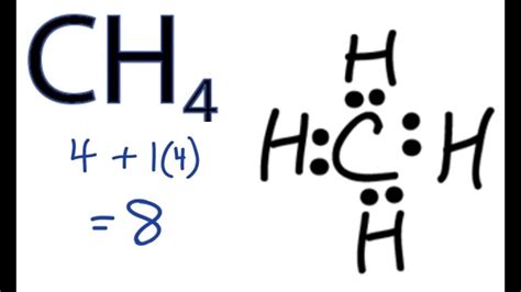 Lewis Structure Ch4