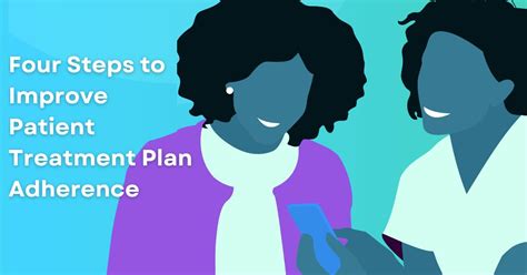 Adherence 的图像结果