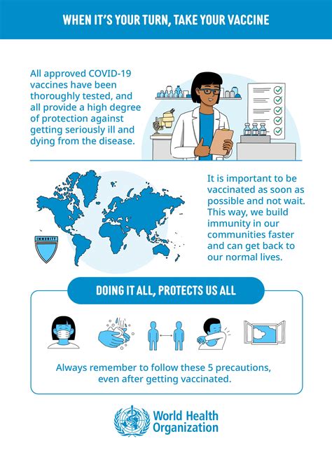 COVID-19 Vaccines Advice - importance of vaccination
