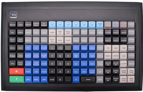 Image result for Cmd Key