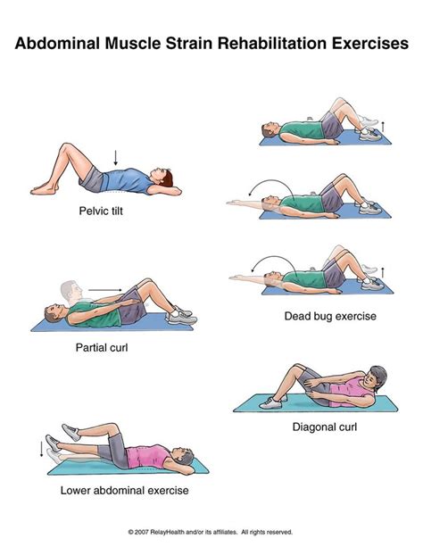 24 best images about Water Exercises For Lower Back Pain on Pinterest ...