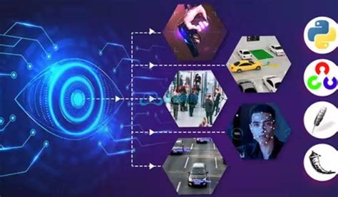 Python Coding Pictures Tutorial 的图像结果