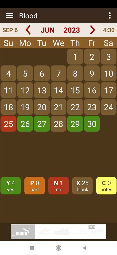 My internal hemmeriods bleeding chart : r/hemorrhoid