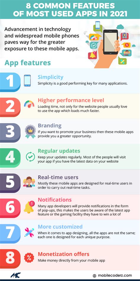 Apps & Features 的图像结果