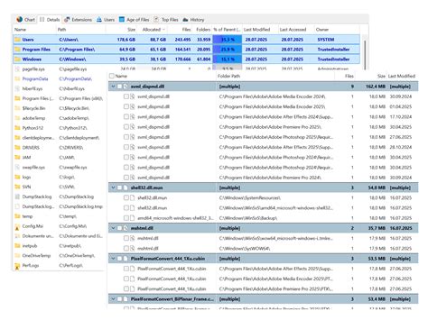 TreeSize – Official Download